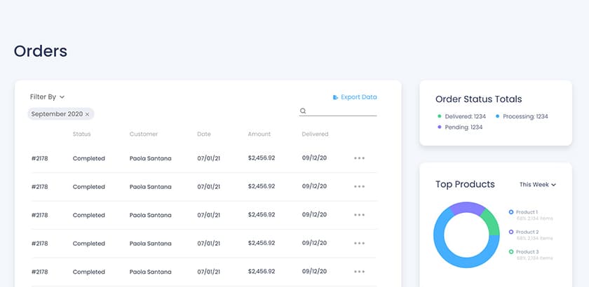 Government Supply Partner Dashboard - orders